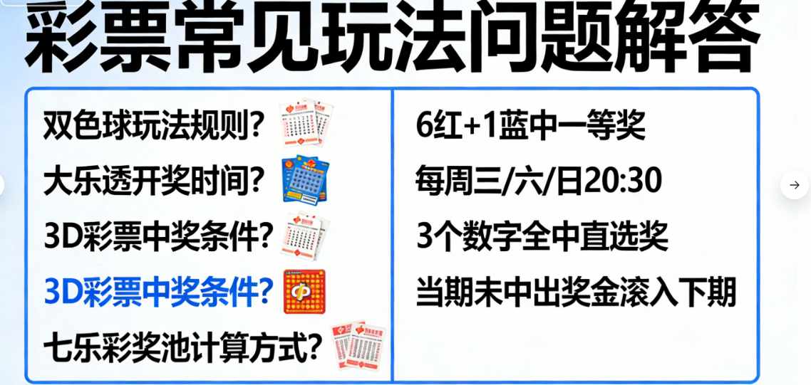 我最先遇到的常见问题，是对开奖号码的“模式认知”错误