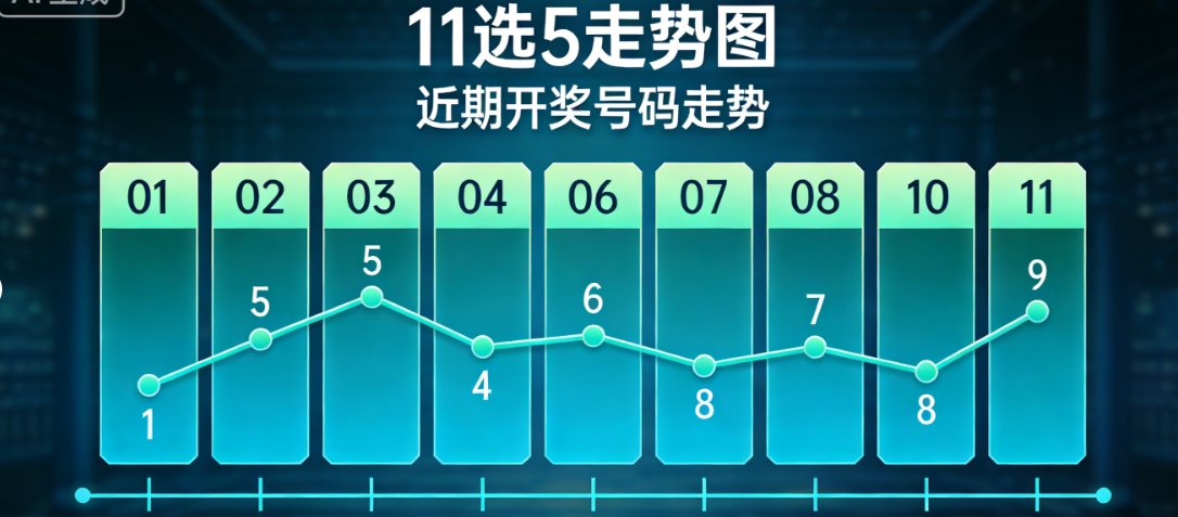 静下心来真正坐下来研究11选5走势图的时候，其实心里是有点矛盾的